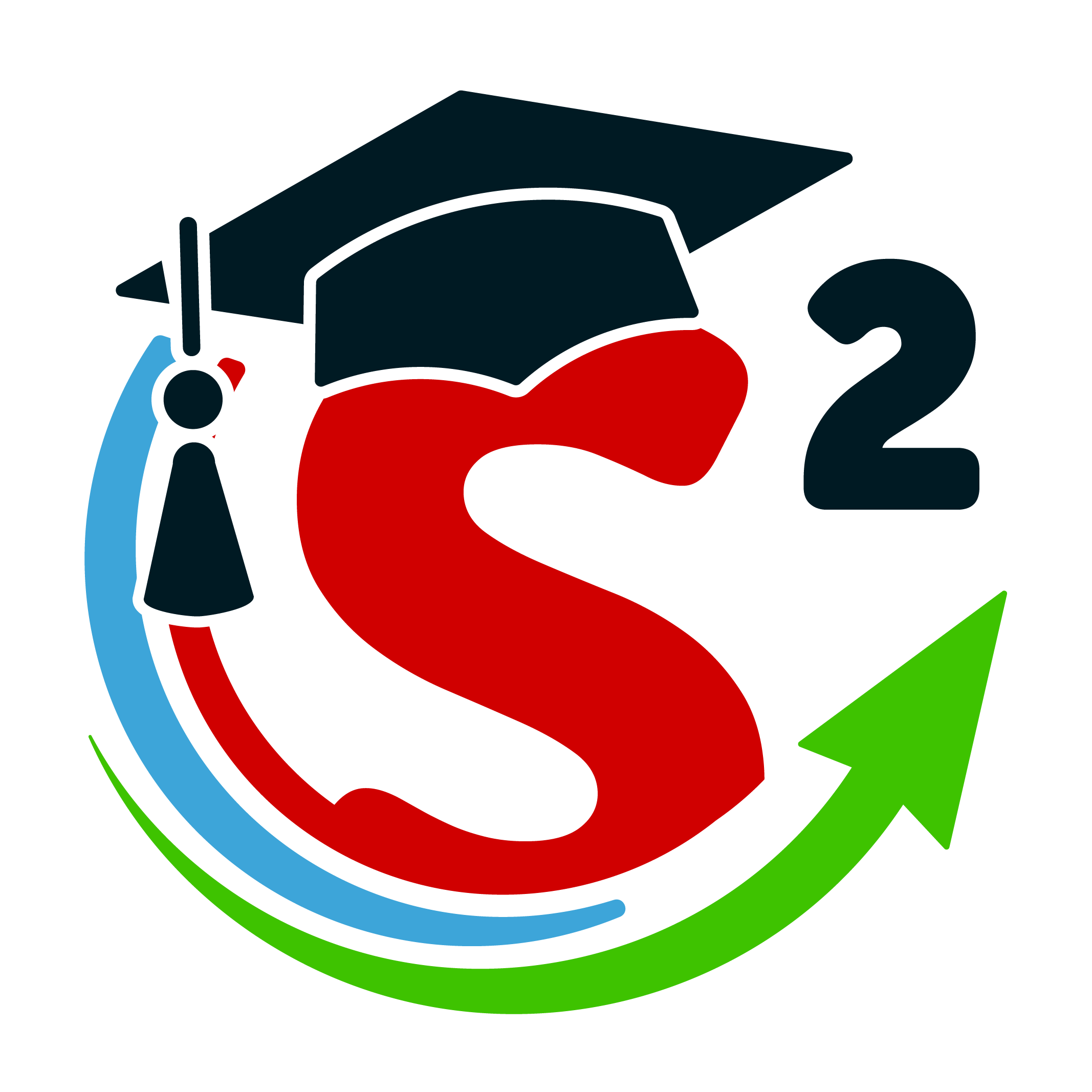 S-SQUARED Training Solutions
